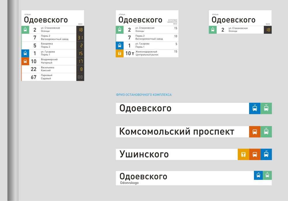 Промежуточные итоги пермского дизайн-десанта 