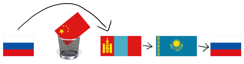 Докладываю обстановку